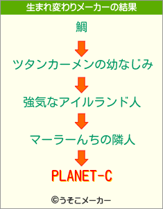 PLANET-Cの生まれ変わりメーカー結果