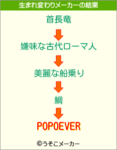 POPOEVERの生まれ変わりメーカー結果