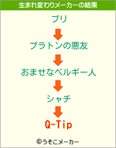 Q-Tipの生まれ変わりメーカー結果