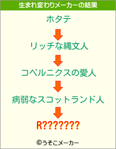 R???????の生まれ変わりメーカー結果