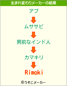 Rimokiの生まれ変わりメーカー結果