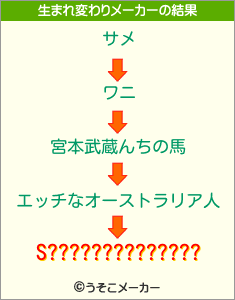 S??????????????の生まれ変わりメーカー結果