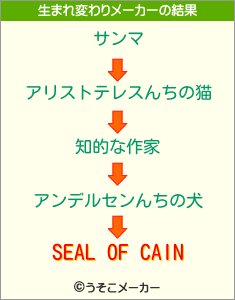 SEAL OF CAINの生まれ変わりメーカー結果