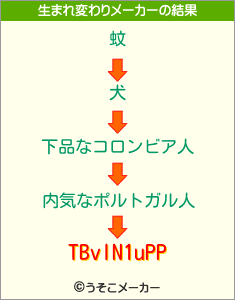 TBvlN1uPPの生まれ変わりメーカー結果