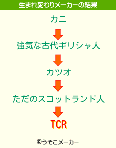TCRの生まれ変わりメーカー結果