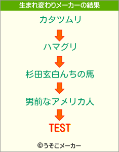 TESTの生まれ変わりメーカー結果