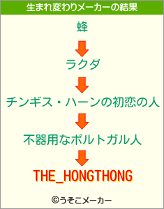 THE_HONGTHONGの生まれ変わりメーカー結果