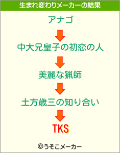 TKSの生まれ変わりメーカー結果