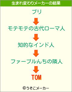 TOMの生まれ変わりメーカー結果