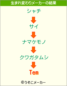 Temの生まれ変わりメーカー結果