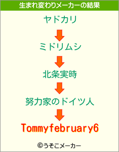 Tommyfebruary6の生まれ変わりメーカー結果