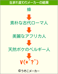 V(*^?^)の生まれ変わりメーカー結果