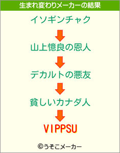 VIPPSUの生まれ変わりメーカー結果