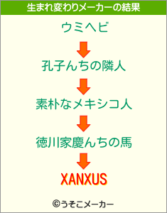 XANXUSの生まれ変わりメーカー結果