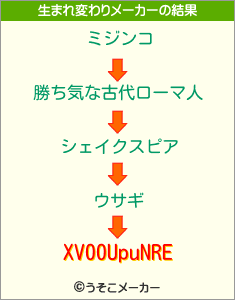 XV00UpuNREの生まれ変わりメーカー結果