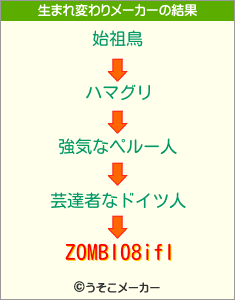 ZOMBI08ifIの生まれ変わりメーカー結果