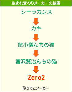 Zero2の生まれ変わりメーカー結果