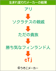 cTjの生まれ変わりメーカー結果