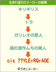 cis ??YLErRQrAOEの生まれ変わりメーカー結果