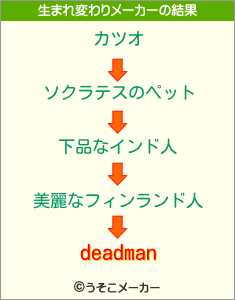 deadmanの生まれ変わりメーカー結果