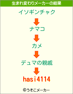 hasi4114の生まれ変わりメーカー結果