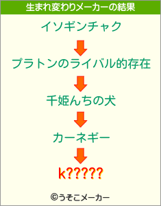 k?????の生まれ変わりメーカー結果