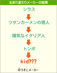 kid???の生まれ変わりメーカー結果