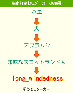 long_windednessの生まれ変わりメーカー結果