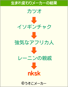 nkskの生まれ変わりメーカー結果