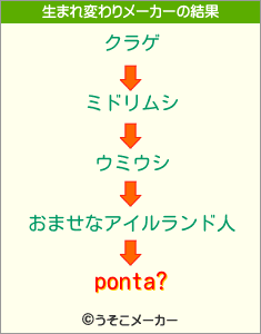 ponta?の生まれ変わりメーカー結果