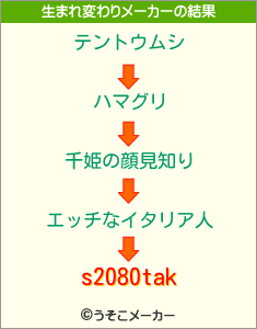 s2080takの生まれ変わりメーカー結果