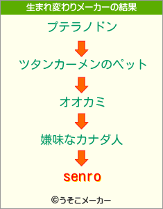 senroの生まれ変わりメーカー結果