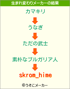 skrom_himeの生まれ変わりメーカー結果