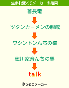 talkの生まれ変わりメーカー結果