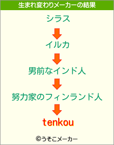 tenkouの生まれ変わりメーカー結果