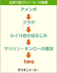 tenzの生まれ変わりメーカー結果