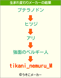 tikani_nemuru_Mの生まれ変わりメーカー結果