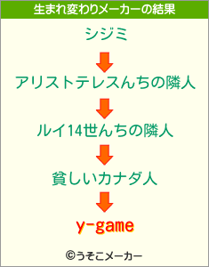 y-gameの生まれ変わりメーカー結果