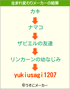 yukiusagi1207の生まれ変わりメーカー結果