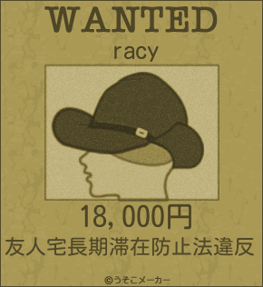 racyのウォンテッドメーカー結果