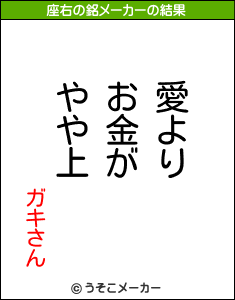 ガキさんの座右の銘メーカー結果