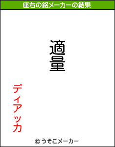 ディアッカの座右の銘メーカー結果