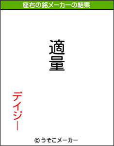 デイジーの座右の銘メーカー結果