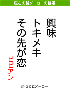 ビビアンの座右の銘メーカー結果