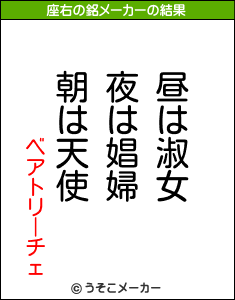 ベアトリーチェの座右の銘メーカー結果