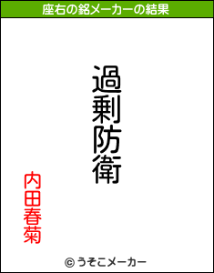 内田春菊の座右の銘メーカー結果