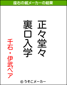 千石・伊武ペアの座右の銘メーカー結果