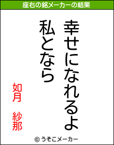 如月　紗那の座右の銘メーカー結果