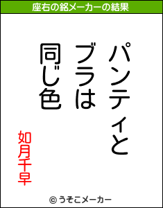 如月千早の座右の銘メーカー結果