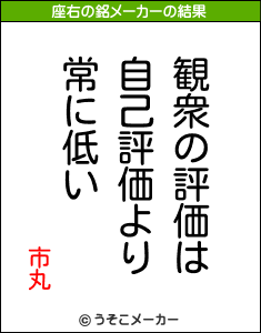 市丸の座右の銘メーカー結果